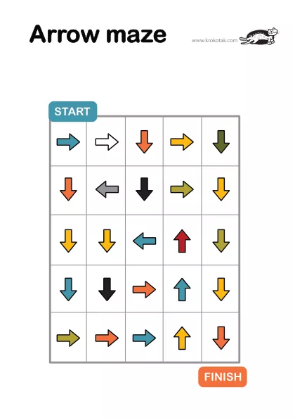 Learning picture