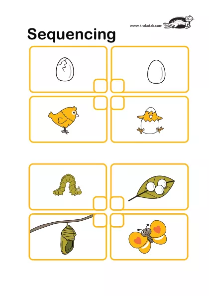 Learning picture