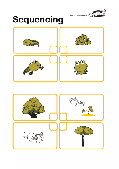 Learning picture