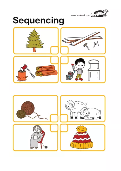 Learning picture