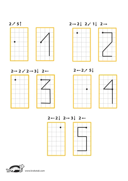Learning picture