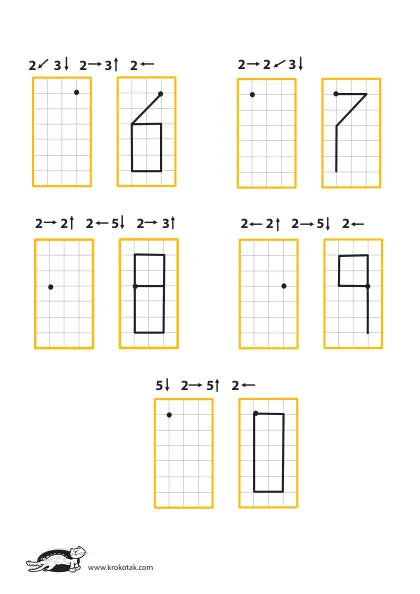 Learning picture