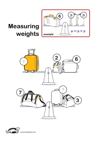 Learning picture