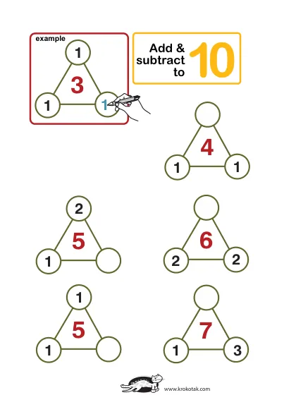 Learning picture