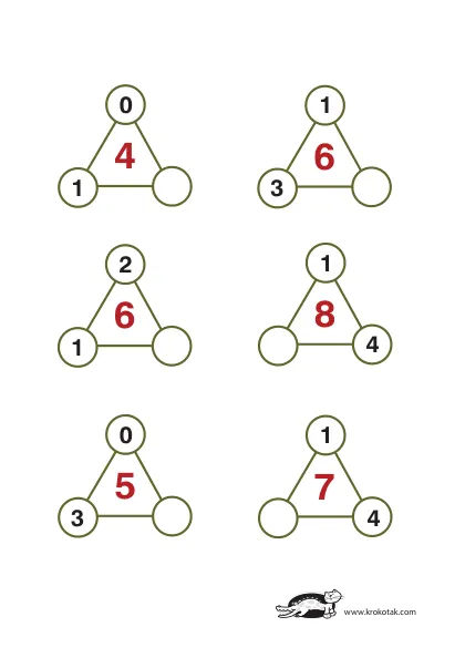 Learning picture