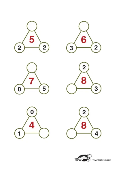 Learning picture