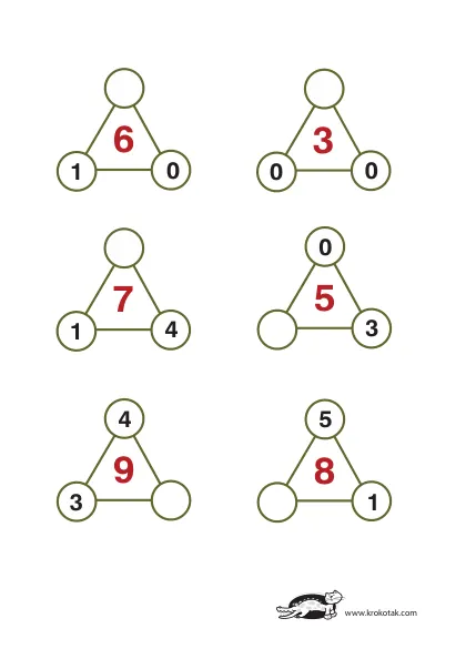 Learning picture