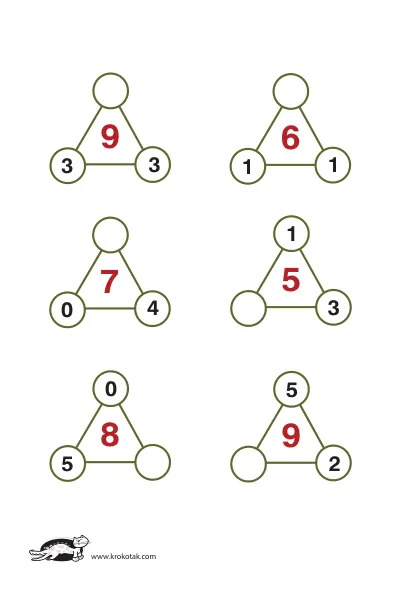 Learning picture