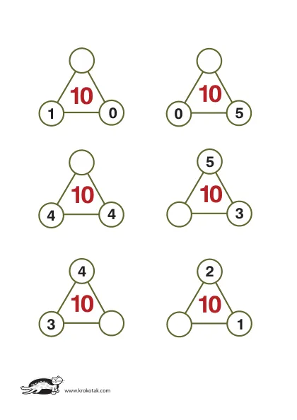 Learning picture