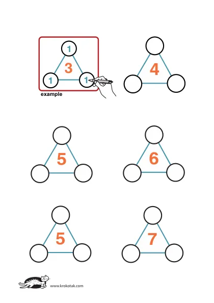 Learning picture