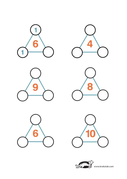 Learning picture