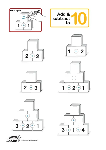 Learning picture