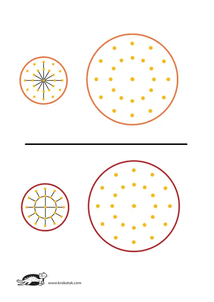 Learning picture