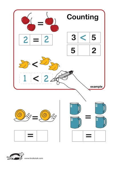 Learning picture