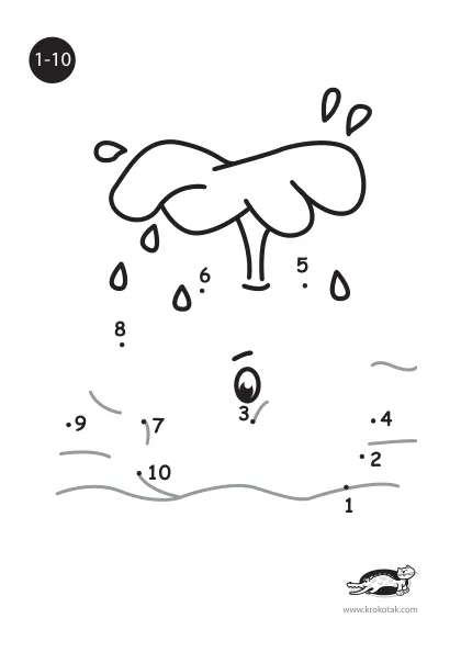 Learning picture