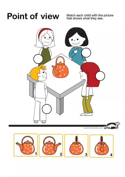 Learning picture
