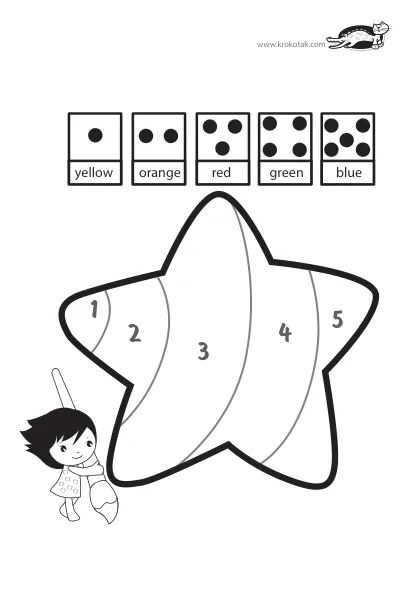 Learning picture