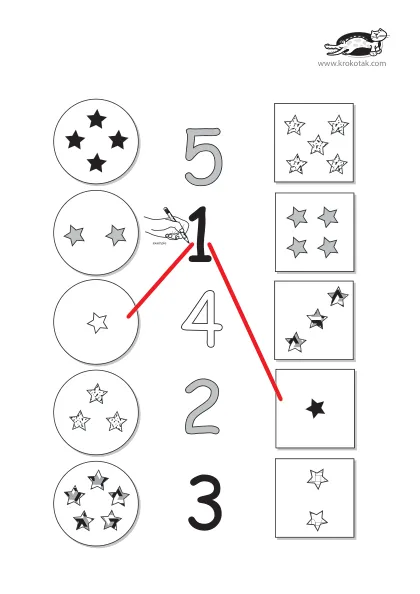 Learning picture