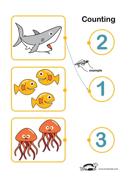Learning picture