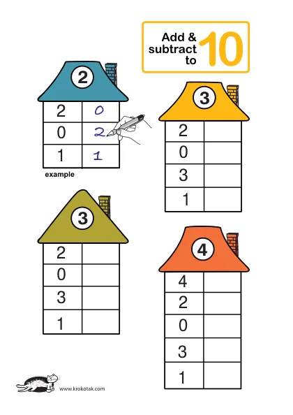Learning picture