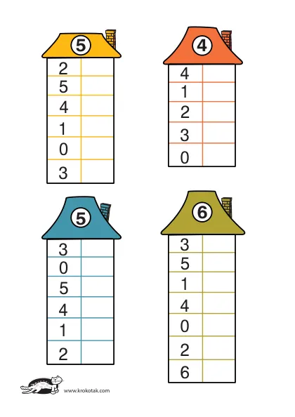 Learning picture