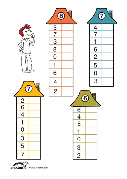 Learning picture