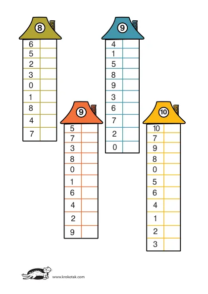 Learning picture