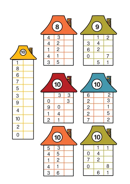 Learning picture