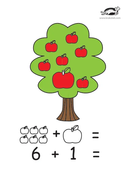 Learning picture