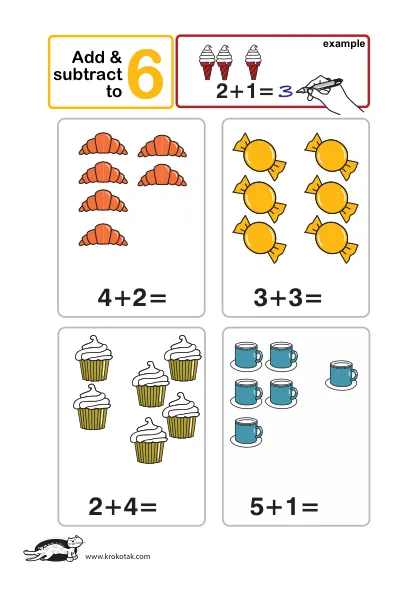 Learning picture