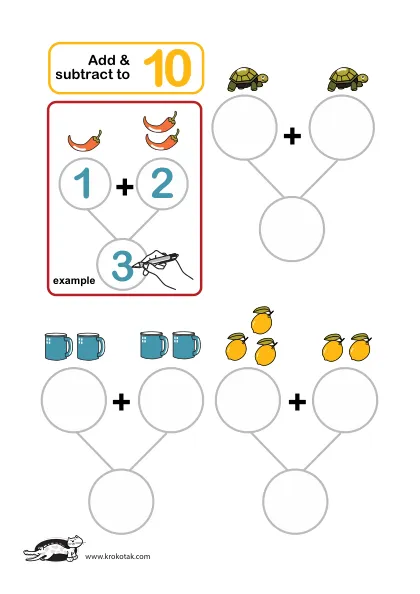 Learning picture