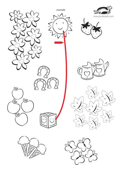 Learning picture