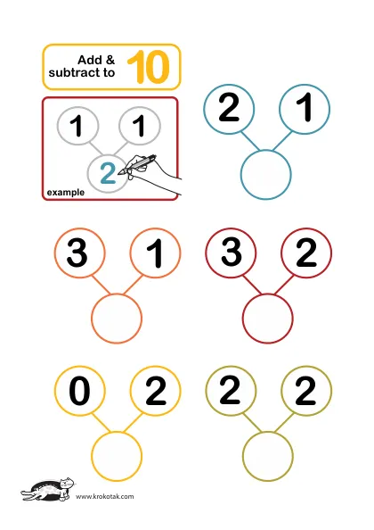 Learning picture