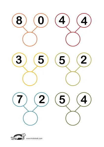 Learning picture