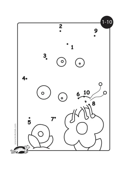 Learning picture