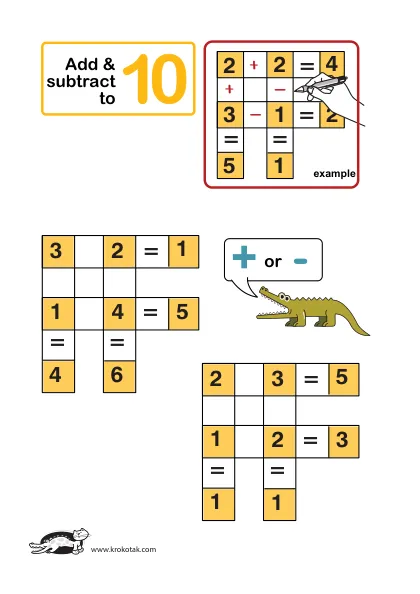 Learning picture