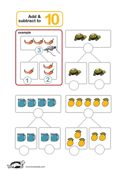 Learning picture