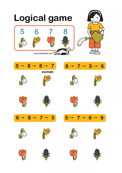 Learning picture