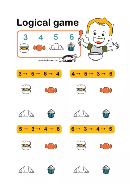 Learning picture