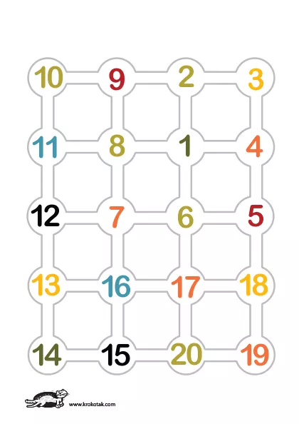 Learning picture