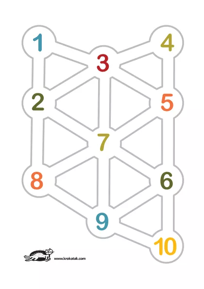 Learning picture