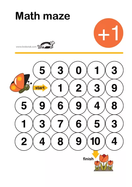 Learning picture
