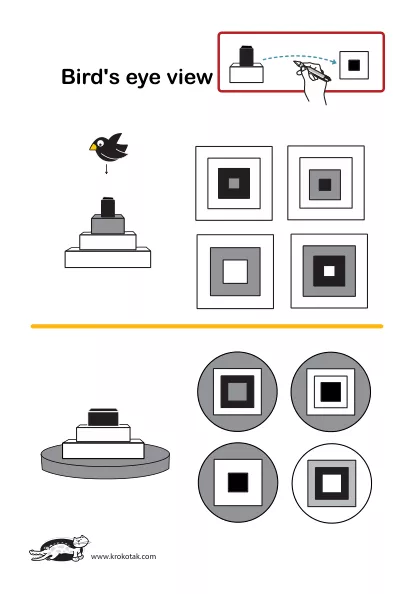 Learning picture