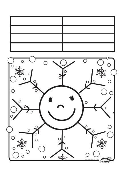 Learning picture