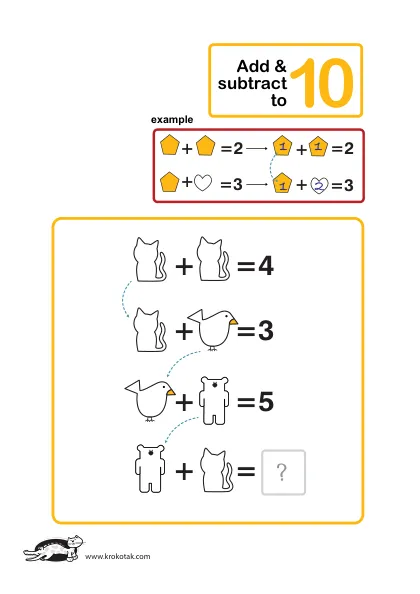 Learning picture