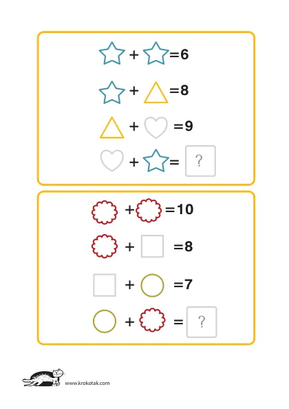 Learning picture