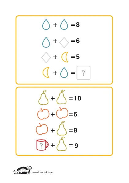 Learning picture