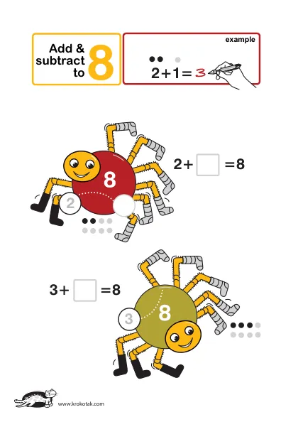 Learning picture