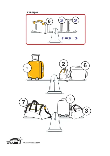 Learning picture