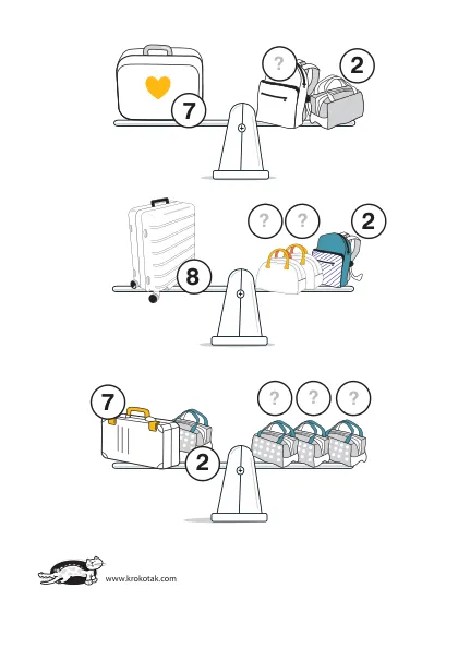 Learning picture